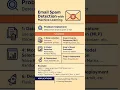 Email Spam Detection