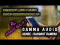 Lagu Request Dari SUBSCRIBER - GAMMA AUDIO SOUND PANG KAKONCARANA | versi rampak | no copyrighr