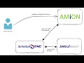 Amion Schedule Sync