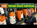 Watch this before you buy your next pressure washer Stihl Pressure Washer comparison