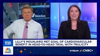 Eli Lilly s Mounjaro met goal of cardiovascular benefit in head-to-head trial with Trulicity