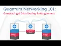 Quantum Networking 101 Generating and distributing entanglement