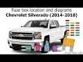 Fuse box location and diagrams Chevrolet Silverado 2014-2018