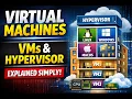 Virtual Machines Explained in 5 Minutes VM Hypervisor Virtualization Basics