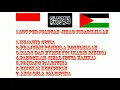Download Lagu Lagu Perjuangan Islam#Lagu Jihad#Aksi Bela Palestina