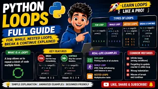 Master Python Loops for while Nested Loops break continue with Examples