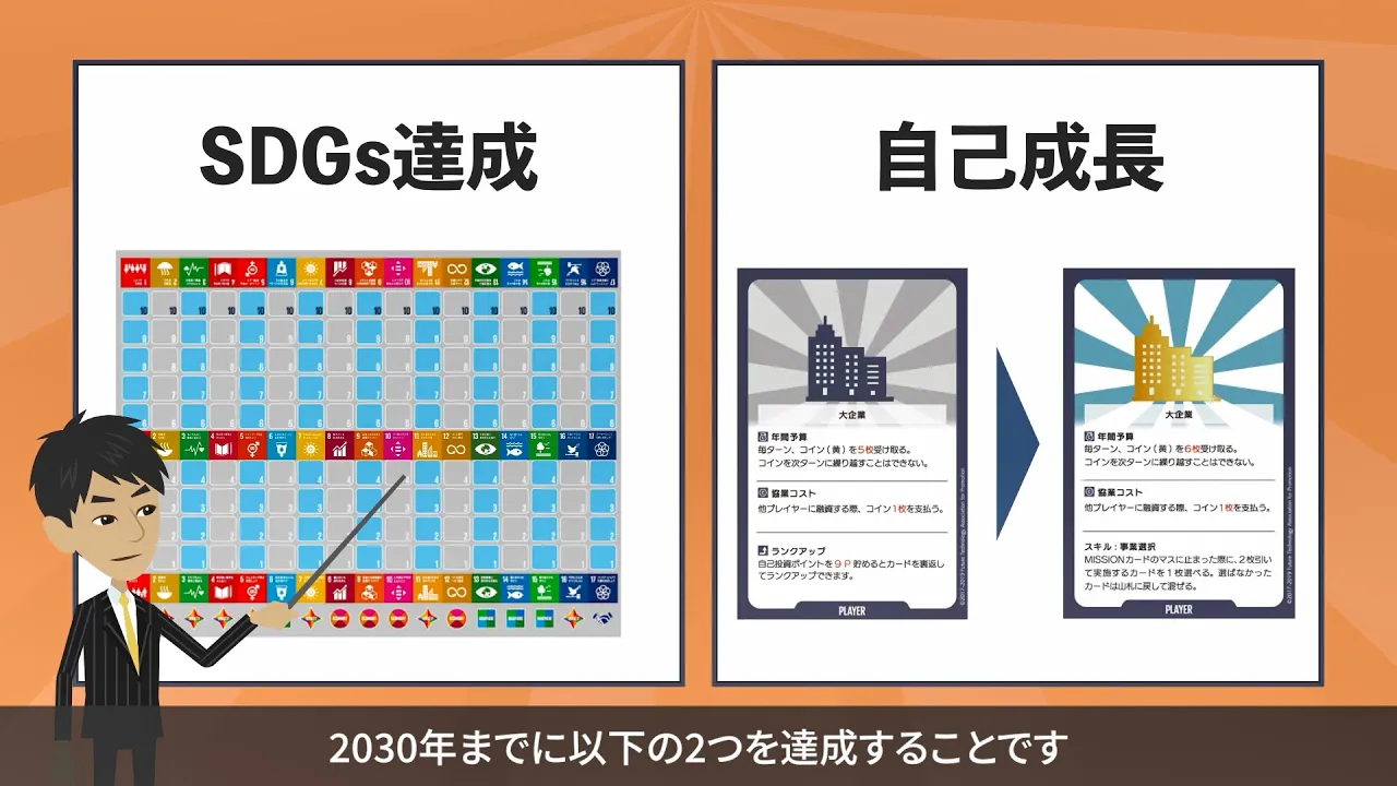 SDGsをテーマにしたゲーム。ボードゲームやカードゲームまとめ