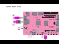 Introduction to PYNQ-Z2