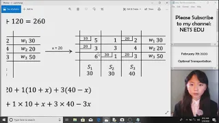 Math Python Series 27 - Optimum Transportation Pulp module