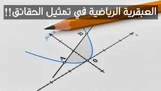 ما هي الدالة وما أهميتها 