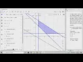 LINEAR PROGRAMMING - RULER METHOD Gustin Rahma Lutfiana