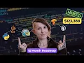 Beginner to Employed Data Scientist in 2026 Complete Roadmap - Skills Projects CV Interviews