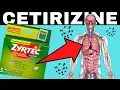 Cetirizine 10 mg Tablets - Comprehensive Explanation Allergy Treatment
