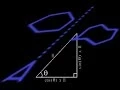Asteroids Movement Unity