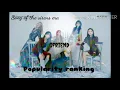 Download Lagu GFRIEND popularity ranking (SONG OF THE SIRENS era) \u0026 profile