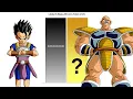 Cabba VS Nappa All Forms Power Levels