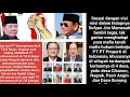 Download Lagu NKRI harga mati, Saatnya PT Summarecon Angkat kaki Dari NKRI