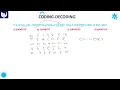 Letter Coding Coding-Decoding Part - 01 Reasoning Bharath Kumar