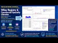 Using Wiley Libraries and Other Specialty Libraries with NIST26 Search Software