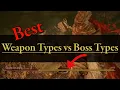 Best Weapon Damage Types vs Boss Types