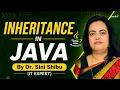 Inheritance in Java