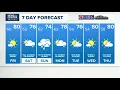 NEWS CENTER Maine Weather Forecast