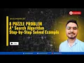 A Algorithm 8 Puzzle Problem Heuristic Function f n g n h n Solved Example Concept