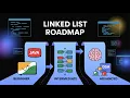 Complete Linked List Roadmap for DSA in Java Beginner to Advanced