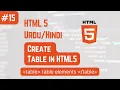 Create a html table Advanced html table examples