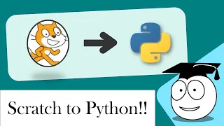 Learn Python After Scratch Exercise Answer