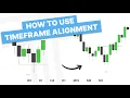 Download Lagu Timeframe Alignment: How To Align Timeframes For Expansion