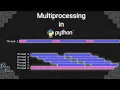 python multiprocessing a simple example