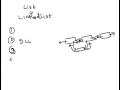 Lecture 63 LinkedList Vector and Stack in Java hindi