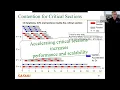 Parallel Processing 2023B Lecture 07 - Parallel Programming in Shared Memory partial