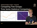 Download Lagu 363b - Time Series Statistical Comparison: When Data Points Aren't Independent