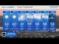 Breezy and crisp weather this week in Maryland