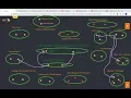 AWS EC2 Burstable Performance Instance CPU Credits explained using c1c2 diagram