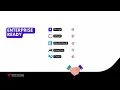 NodeJS Headless CMS Comparison 2024 Strapi KeystoneJS Ghost Caisy Directus