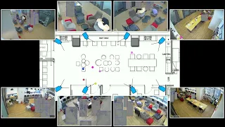 Deeping Source Multi Camera Tracking - Demo