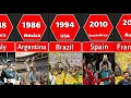 All FIFA World Cup Champions 1930-2022 FIFA World Cup Winners Data Top 10