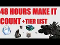 WARFRAME HOW TO MAKE THE MOST OUT OF DOUBLE RESOURCE Farming Priority Tier List l Tennocon 2022
