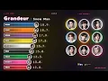 「Grandeur / Snow Man」歌割り