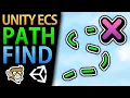 Pathfinding in Unity ECS Epic Performance