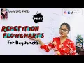 How to draw a basic Repetition flowchart step by step Repetition flowcharts Control structures