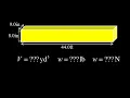 Volume of a trench in cubic yards and weight of the gravel in Newtons and pounds to fill the trench