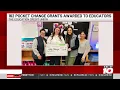 Education Credit Union awards 162 grants to Texas Panhandle teachers