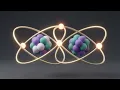 Cracking the Element Code