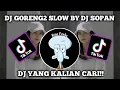 Download Lagu DJ GORENG2 BY DJ SOPAN SOUND RIKO BEBAN VIRAL TIK TOK 2022!