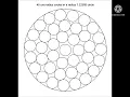 Circles Packed in a Circle An amazing thing about circles that you don t know
