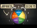 Stop Wasting your Time Ultimate Time Management Hack Japanese Time Managment Rewirs